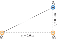 سؤال على قانون كولوم